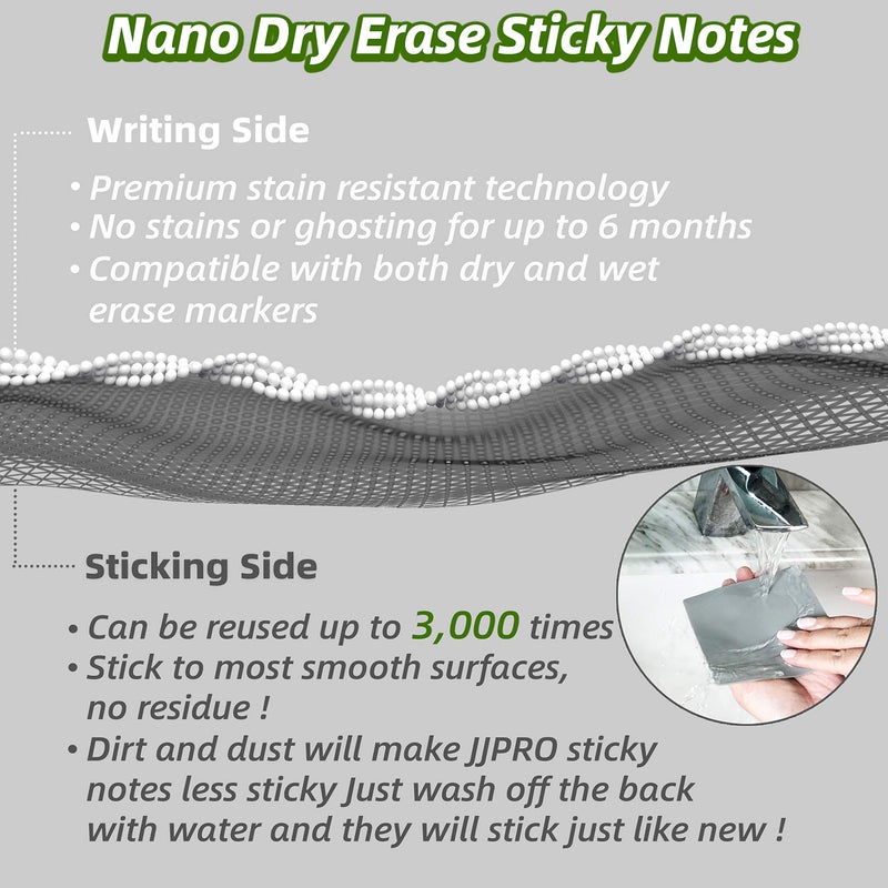 JJPRO Dry Erase Sticky Notes. Reusable Whiteboard Stickers 4"x4" - 8 Pack. Suitable for All Smooth Surface. Great for Labels, Lists, Reminders and Decals. No Paper Post Notes Again, Its Washable, Removable - Image 2